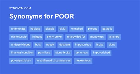 poor synonym slang|127 Synonyms & Antonyms for BAD PERSON .
